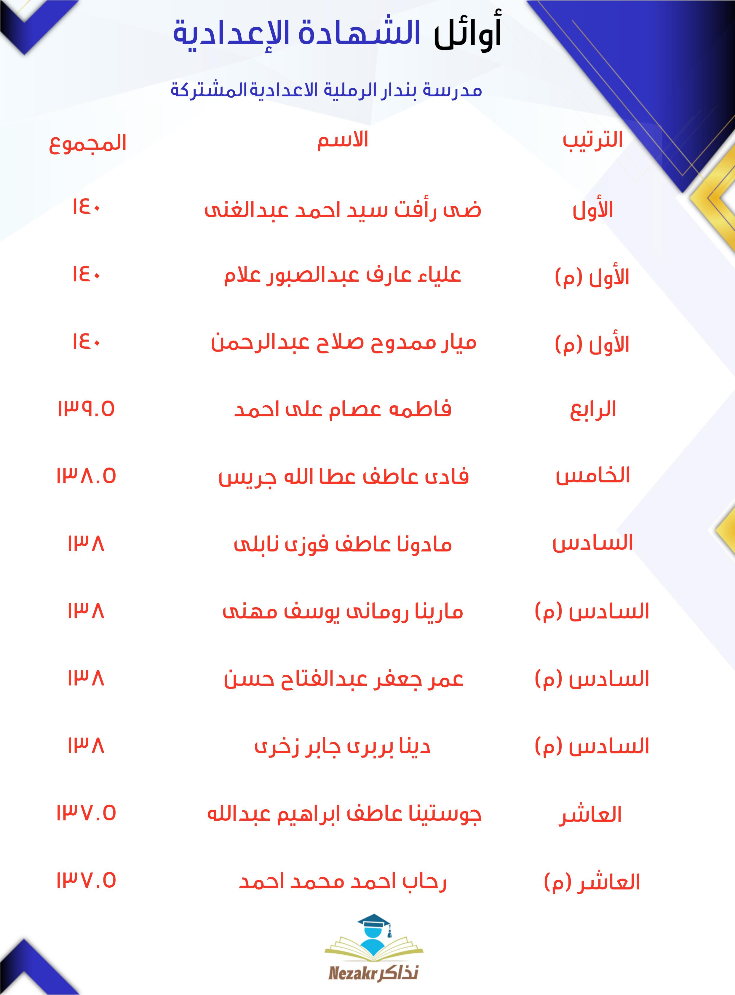 قائمة الأوائل  